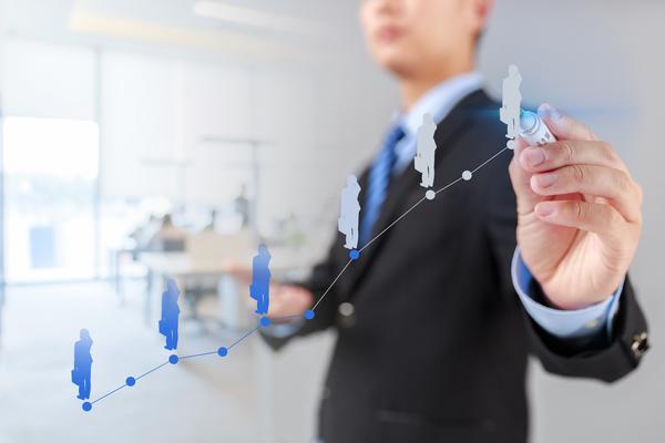 人力资源个人成长规划范文写作指南|项目融资领域人才发展路径 图1