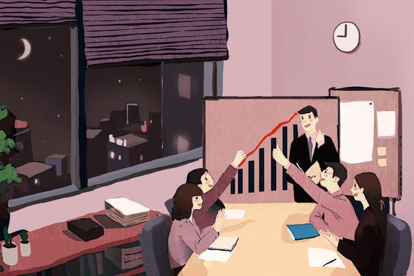 平安普惠贷款员工工资结构及融资解决方案分析 图2