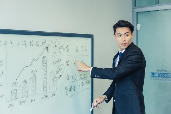 天池大数据贷款违约预测|基于人工智能的智能风控系统 图2