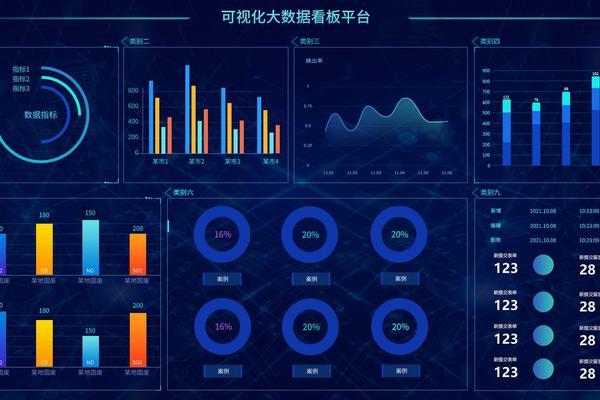 项目融资视角下的外卖市场竞争力分析及融资策略|宣城|外卖行业 图1